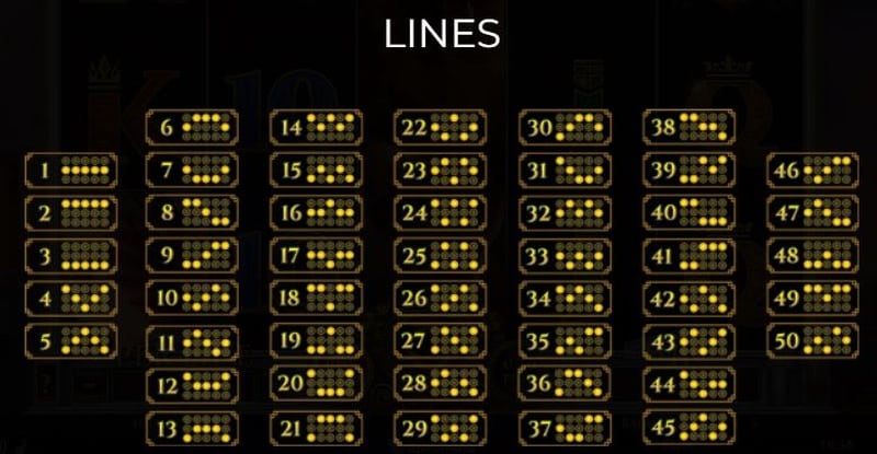 Payline slot